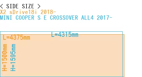#X2 sDrive18i 2018- + MINI COOPER S E CROSSOVER ALL4 2017-